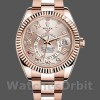 Mens Rolex Sky-Dweller 42mm Mens-326935-Sundust-Roman Numeral Dial Sundust<br /> Replica Image